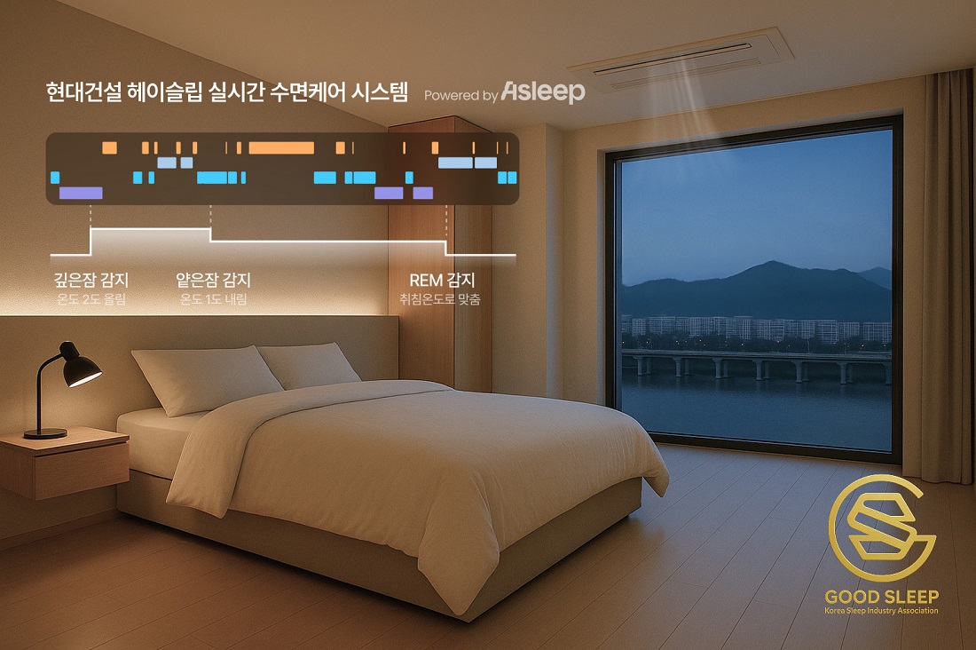 Hyundai E&C Unveils the Smart Sleep Environment Solution, ‘Hey, Sleep’